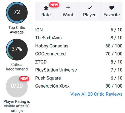 Scener från spelet Unfinished Business