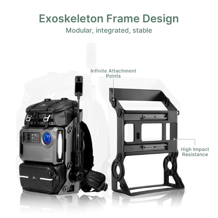 Lancer300 modulär ryggsäck med unik design