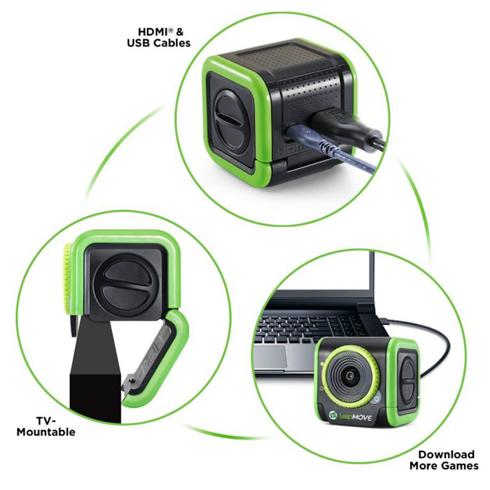 LeapMove-kameran spårar rörelser