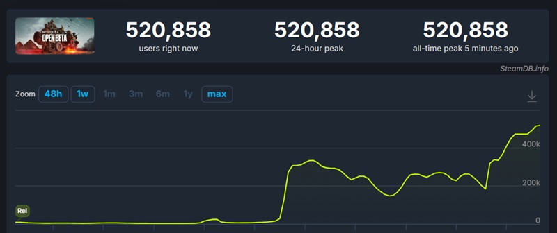 Battlefield 6 gameplay