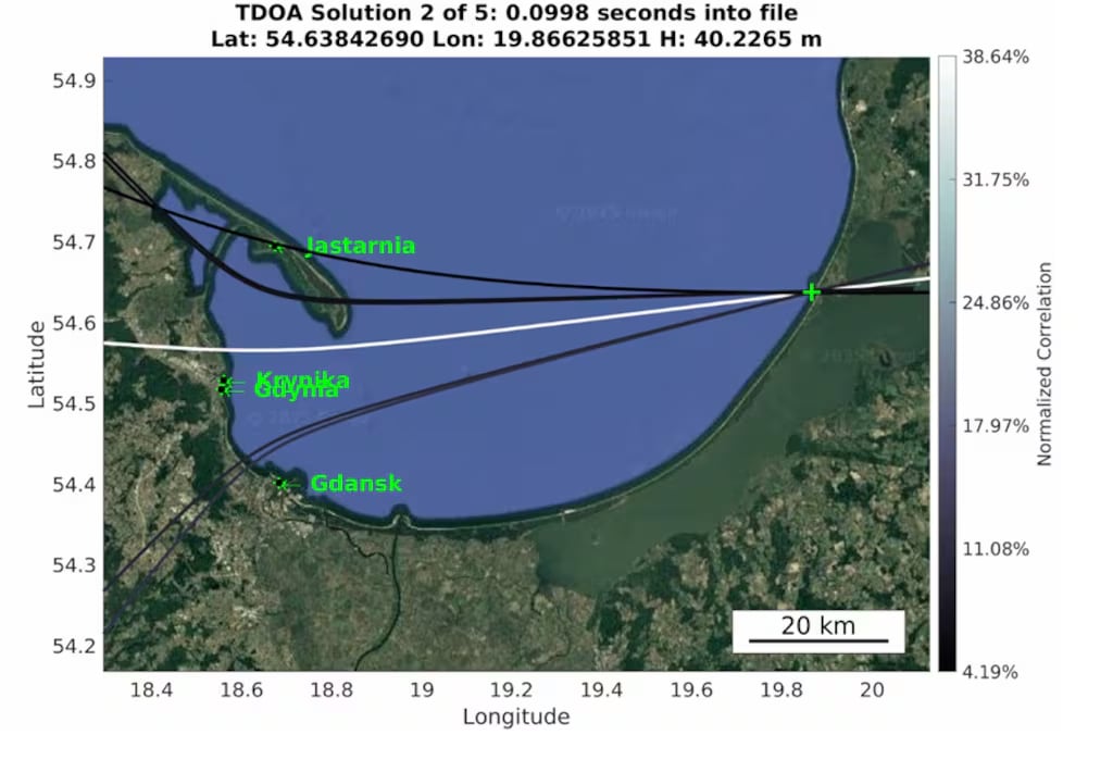 Ungefärlig bana för rysk GNSS-störning