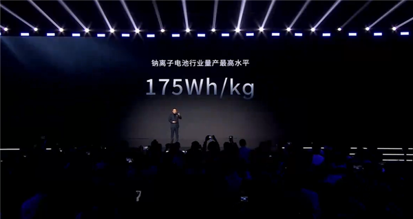 CATL:s natriumjonbatteri har en energitäthet på 175 W-h/kg. Illustration: CATL