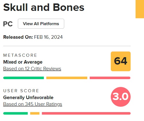Skull & Bones går under: användarbetyg ger ingen chans för piratactionspelet att simma upp ur glömskans avgrund-2