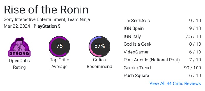 Ett bra spel som kunde ha varit så mycket bättre: kritikerna har reserverat sitt beröm för Rise of the Ronin-3