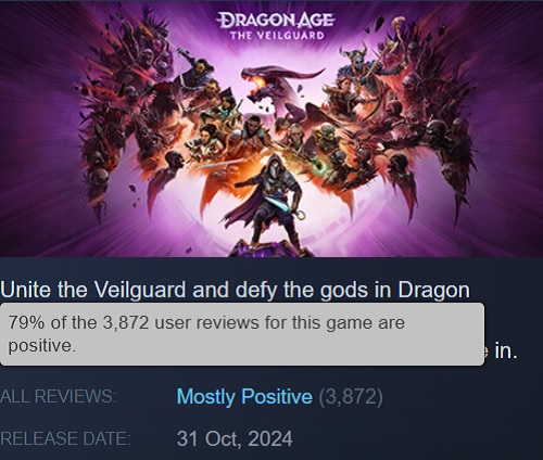 BioWares mest framgångsrika lansering på Steam - Dragon Age: The Veilguard får bra recensioner från spelare och har visat en anständig topp online-2