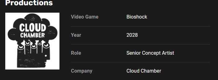 BioShock 4 är försenat: indirekt bekräftelse har dykt upp att spelet inte kommer att släppas förrän tidigast 2028-2
