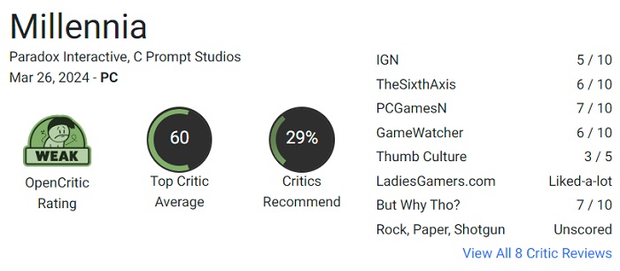 Paradox Interactives nya strategispel Millennia lyckades inte imponera på kritikerna och fick återhållsamma recensioner-2