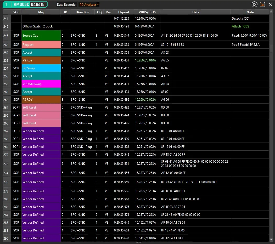 Avlyssnad kommunikation mellan Switch 2 och dess dokstation