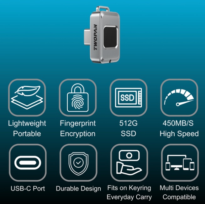 Twopan miniatyr USB-minne