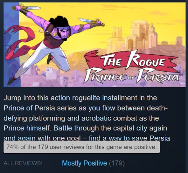 Inte dåligt, men inte så: spelarna har inte visat något intresse för The Rogue Prince of Persia, trots att spelet får bra betyg-3
