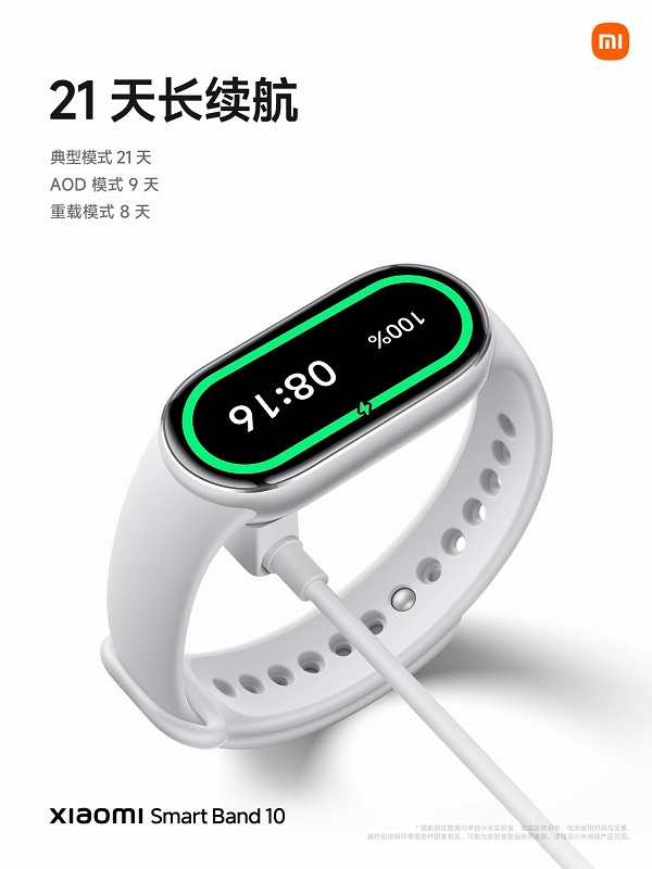Mi Band 10 Keramiskt Fodral