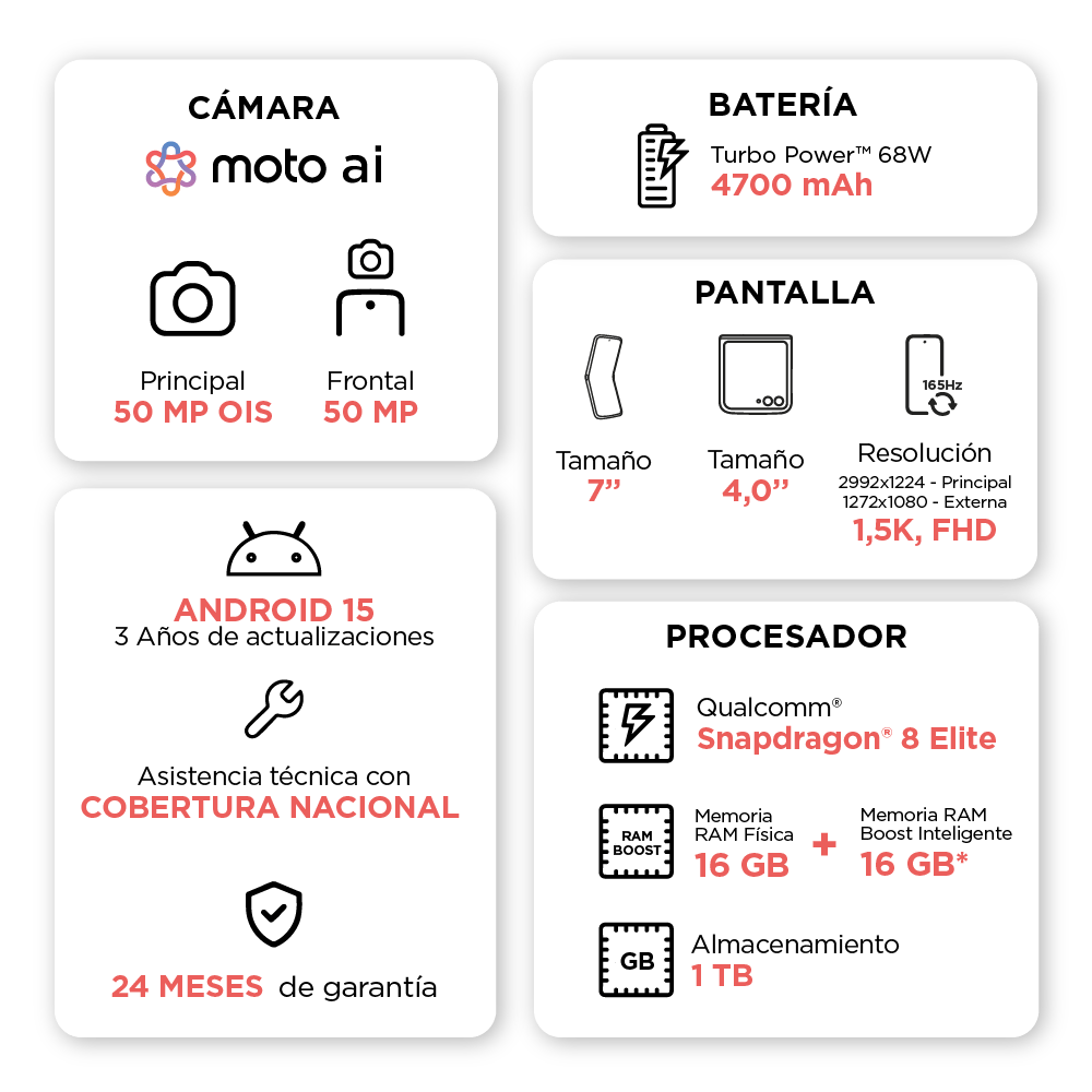 Motorola Razr 60 Ultra design 3