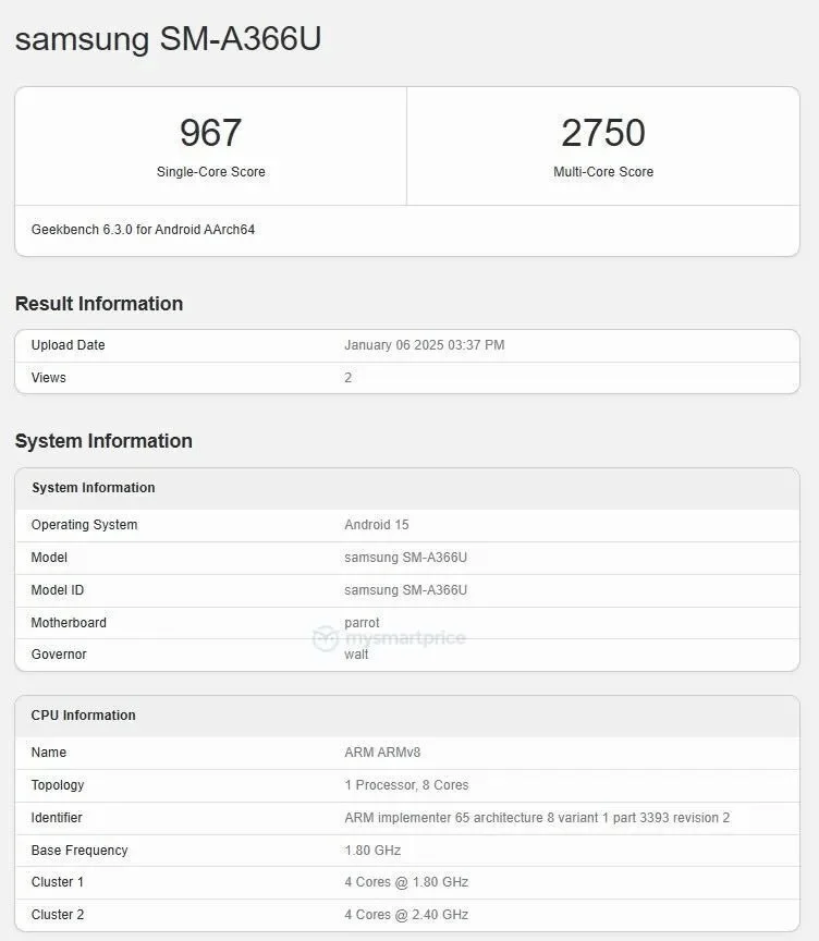 Geekbench-resultat för Galaxy A36