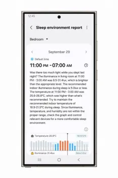Samsung Galaxy Ring 2025 - Nya dimensioner