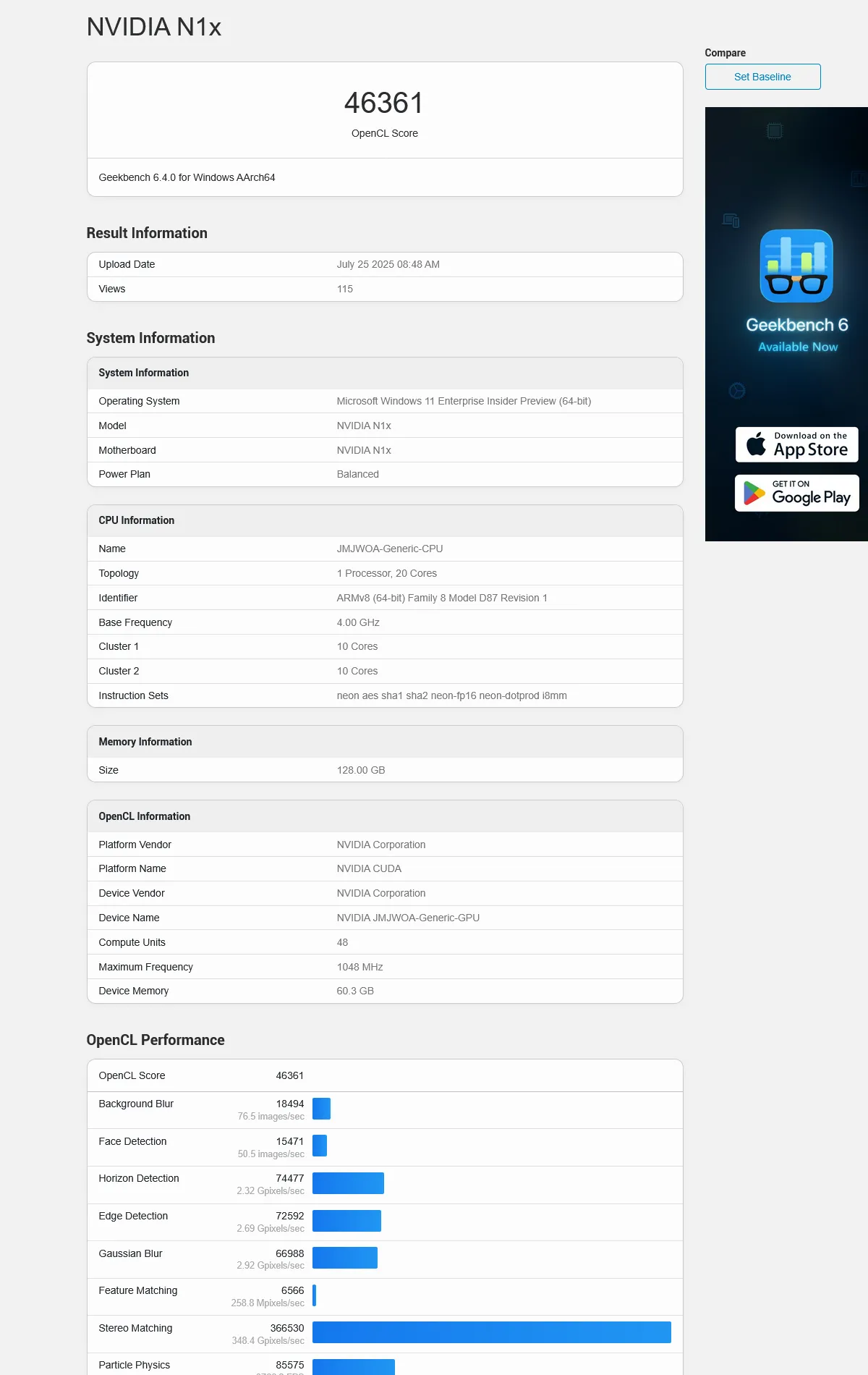 N1x grafiska dataprodukt