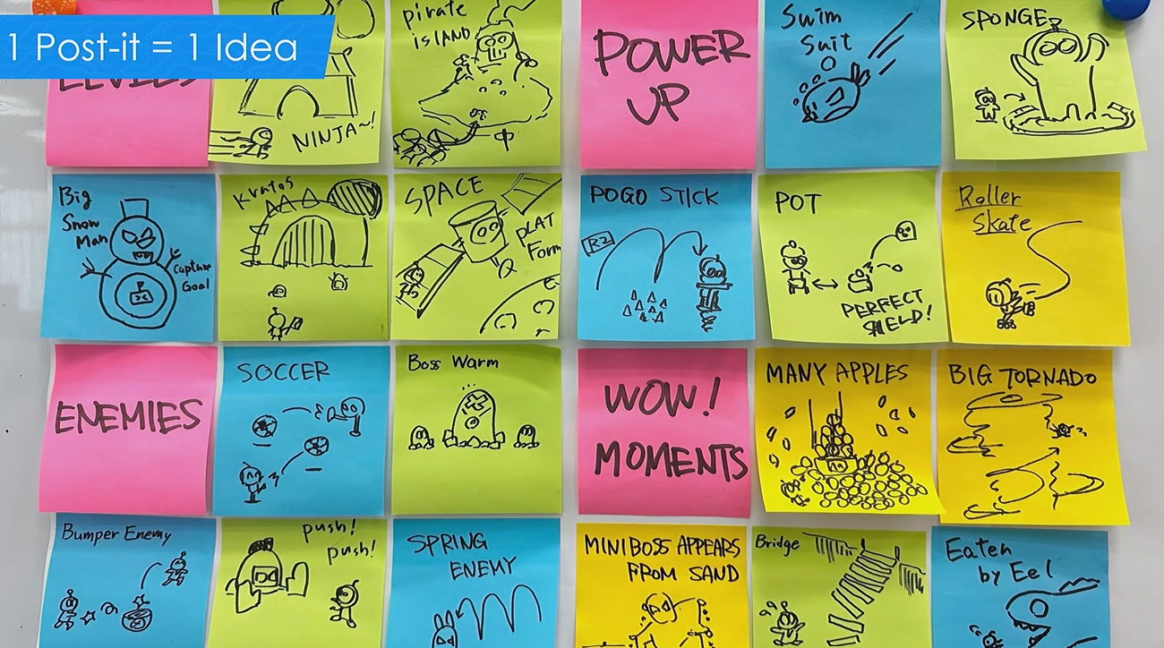 Olika prototyper av Astro Bot