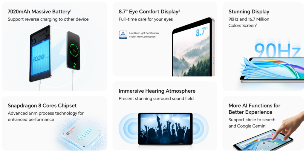 Funktioner. Illustration: Honor