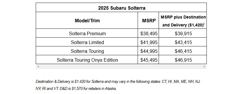 Nya priser för Subaru Solterra. Skärmdump: Subarus webbplats