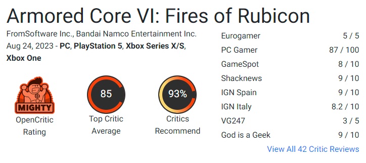 Actionspelet Armored Core VI: Fires of Rubicon actionspel får höga betyg av kritikerna. Fans av serien kommer att bli glada över FromSoftwares nya spel-2