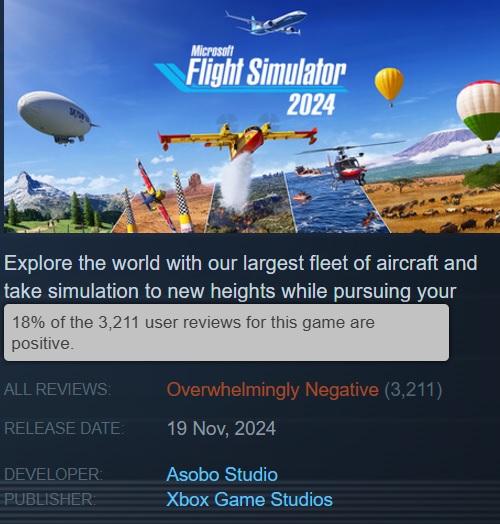 Microsoft Flight Simulator 2024 kraschar! Det ambitiösa spelet har fått mycket kritik på grund av serverproblem och missriktade förväntningar-2