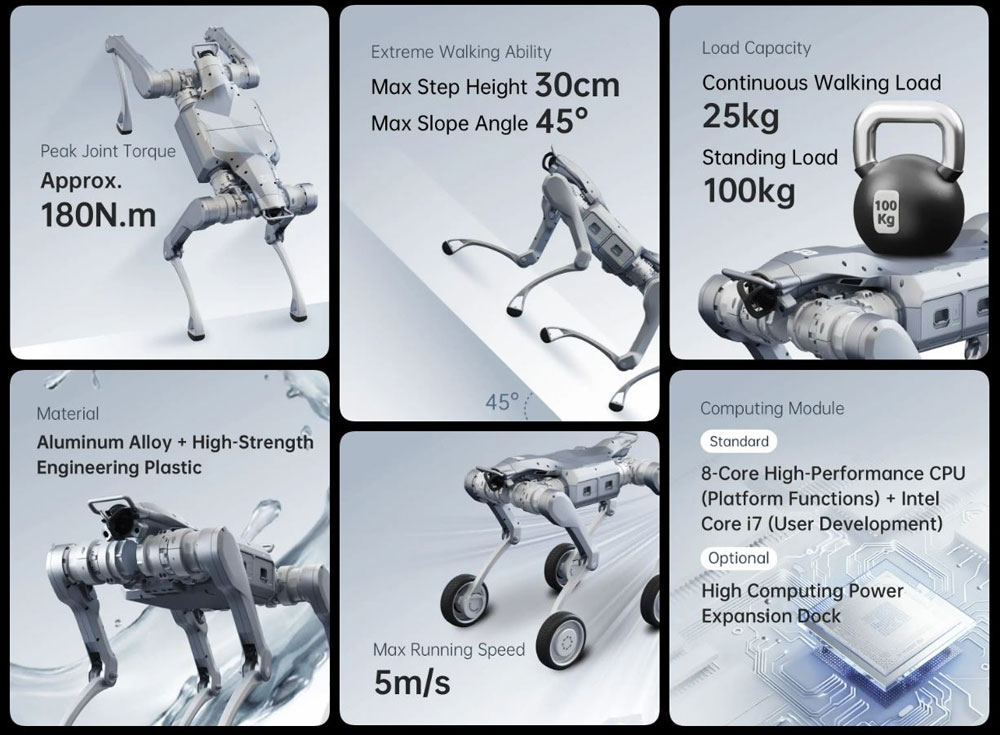 Unitree A2 är en fyrbent robot