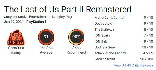 Ett fantastiskt spel har blivit ännu bättre: kritikerna hyllar remastern av The Last of Us: Part II-3