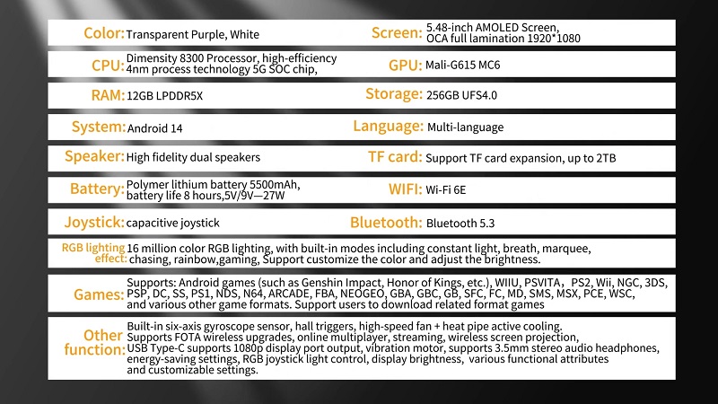 Tekniska specifikationer Anbernic RG 557